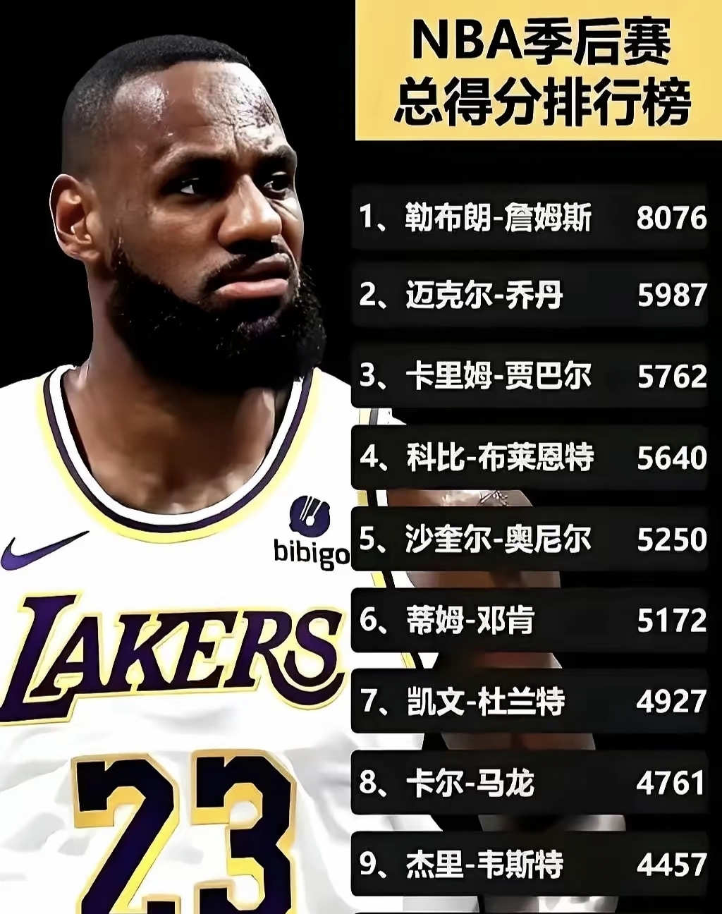 关于NBA季后赛赛后走向成谜，马赛强势反弹，质疑声仍在，细节决定成败的信息