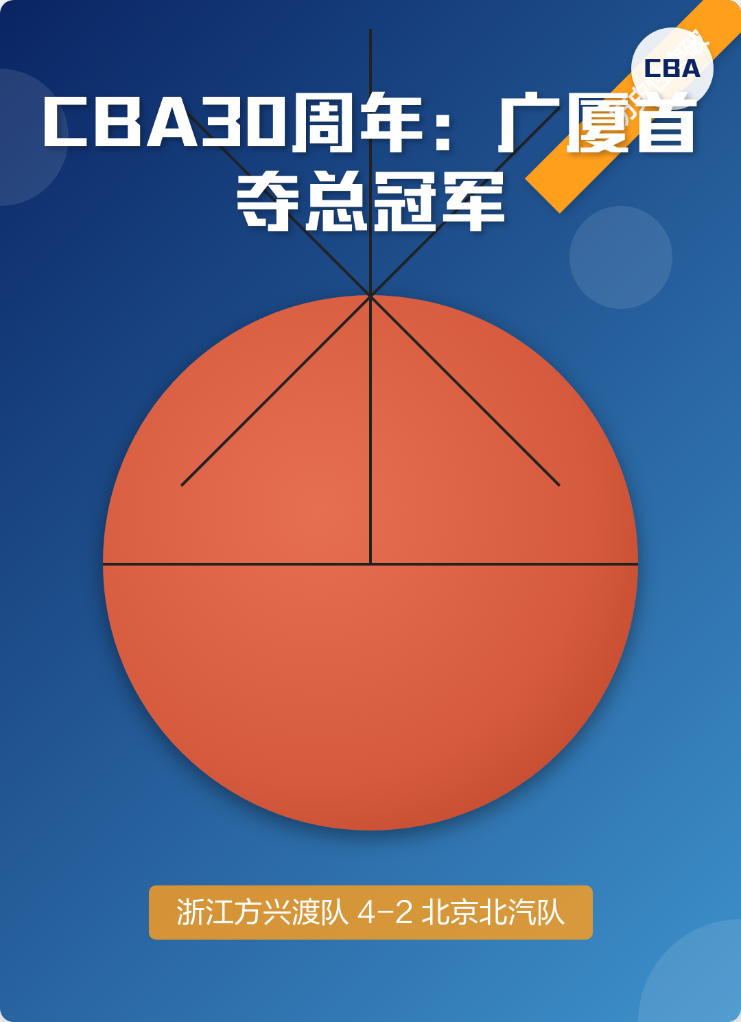 开云体育赛事开元官网-欧篮联倒计时，广厦男篮窗口期主帅复盘，细节引发关注，信心回归，临场指挥获称赞的简单介绍