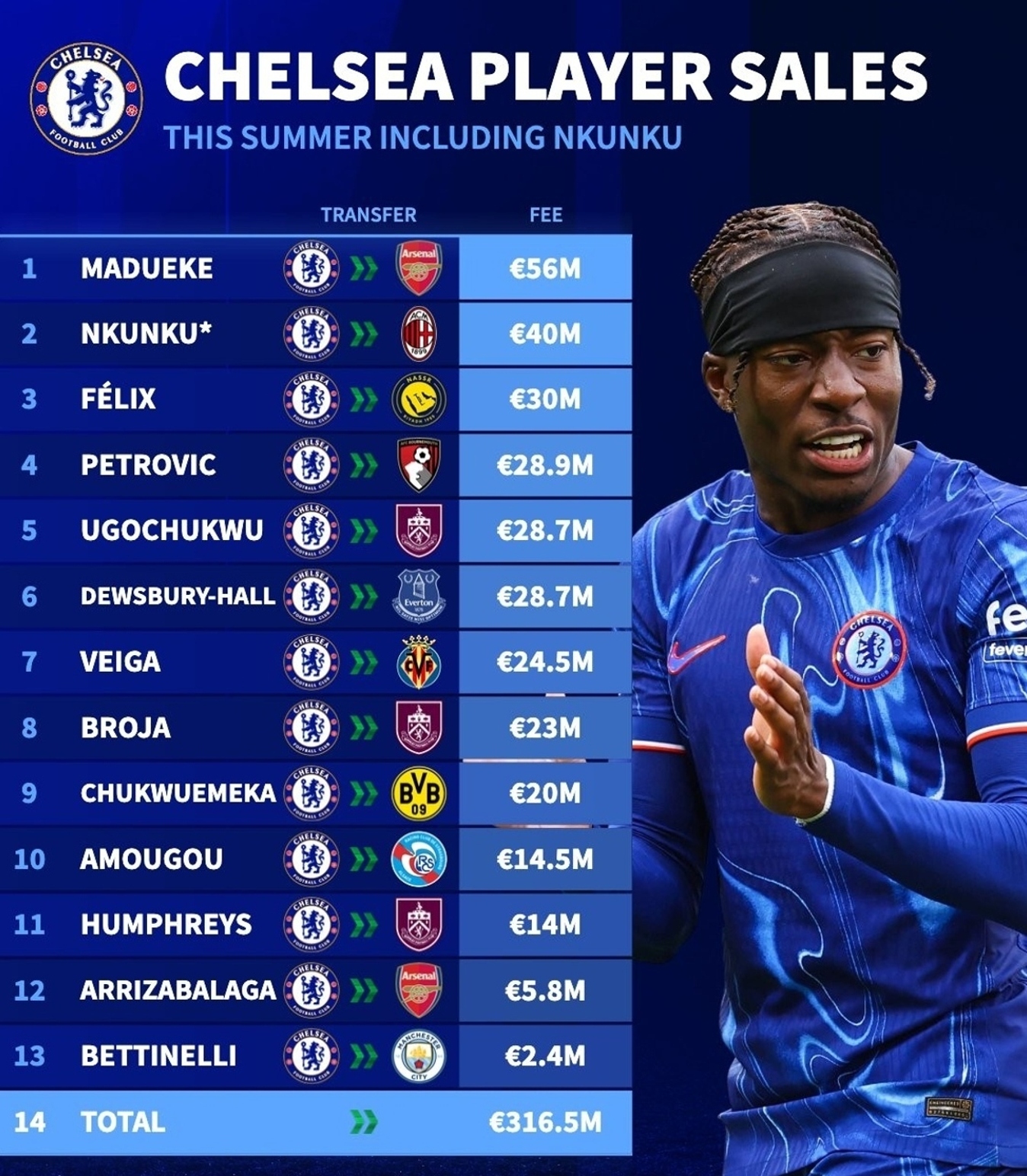 开云体育下载-切尔西关键时刻内部沟通，志在意甲名次提升，信心回归，训练强度明显提升的简单介绍